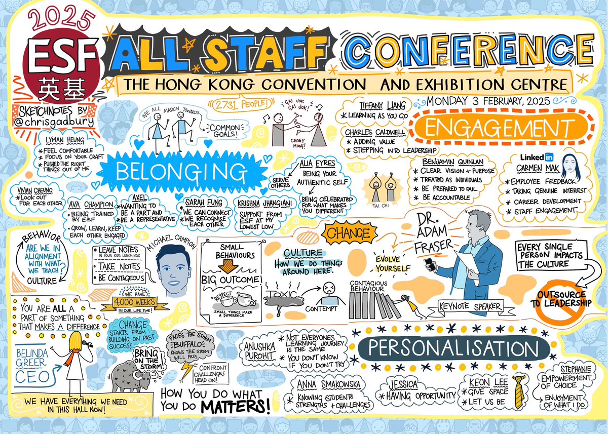 ESF’s All Staff Conference yesterday with 2,731 staff members attending! A wonderful celebration of ESF culture and community. Thank you so much to Michael Campion for hosting and to our keynote speaker Dr Adam Fraser PhD.