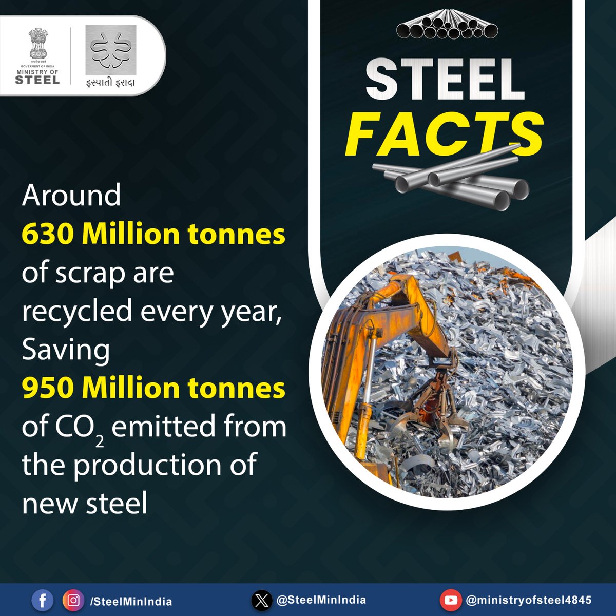 SteelMinIndia's tweet photo. Steel can be recycled endlessly without losing quality. With the right processing, even low-value scrap can be transformed into high-value steel, which is strong, durable, and sustainable.
#SteelFacts #SteelUse #Recycle #Sustainable #Scrap https://t.co/JvIAZArRib