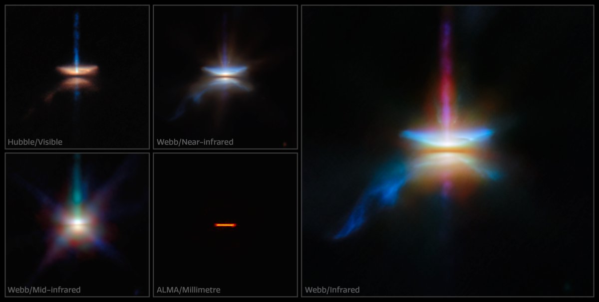 esascience's tweet photo. This strangely looking object in space is protoplanetary disc HH30. Combining data from Webb, Hubble and ALMA has given astronomers an insight into the object’s distinct structures and drifting dust grains.

Read more 👉 https://t.co/Uui11XUeCZ https://t.co/tBOEpNKooe