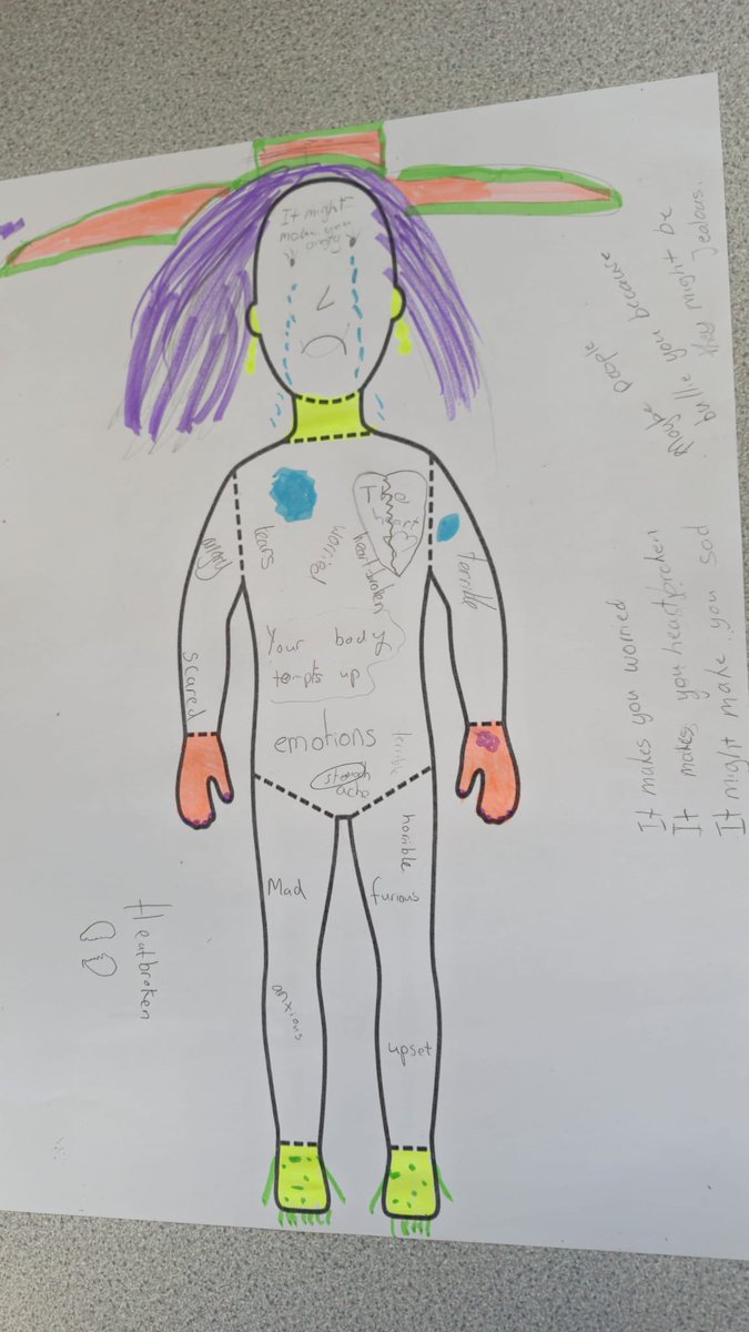 Doncaster_SN's tweet photo. Our health promotion team visited Park Primary yesterday and delivered Bullying to their y5 classes.
The children were able to recognise what effects bullying has on the body and how it can make you feel emotionally too.
#bullying #physicaleffects #emotionaleffects #doncaster https://t.co/50ZcuZAFag
