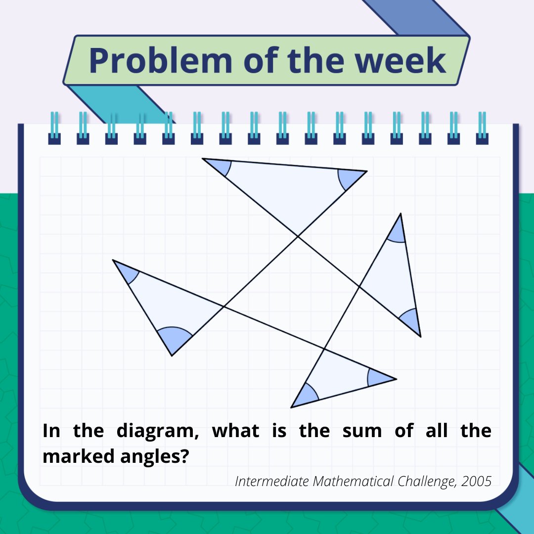 UK Maths Trust tweet media