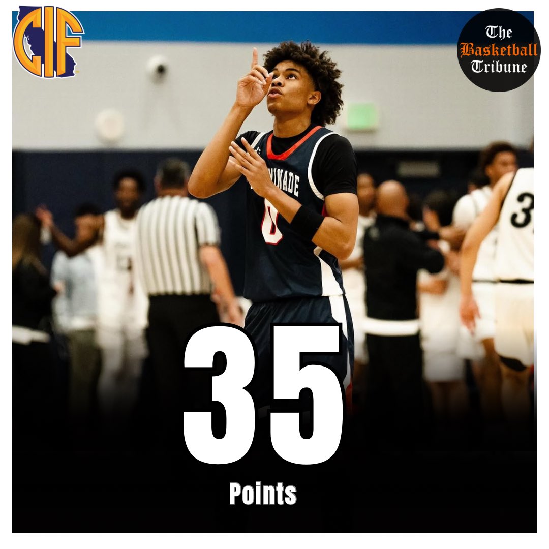 2025 Jonas Thurman 6’4” Guard (Chaminade) The unranked senior  was dynamic in a battle against Notre Dame with 35 points. Thurman has been a nightmare all season eclipsing the 1,500 point mark for his career he also scored 48 points and 15 boards in an overtime battle against
