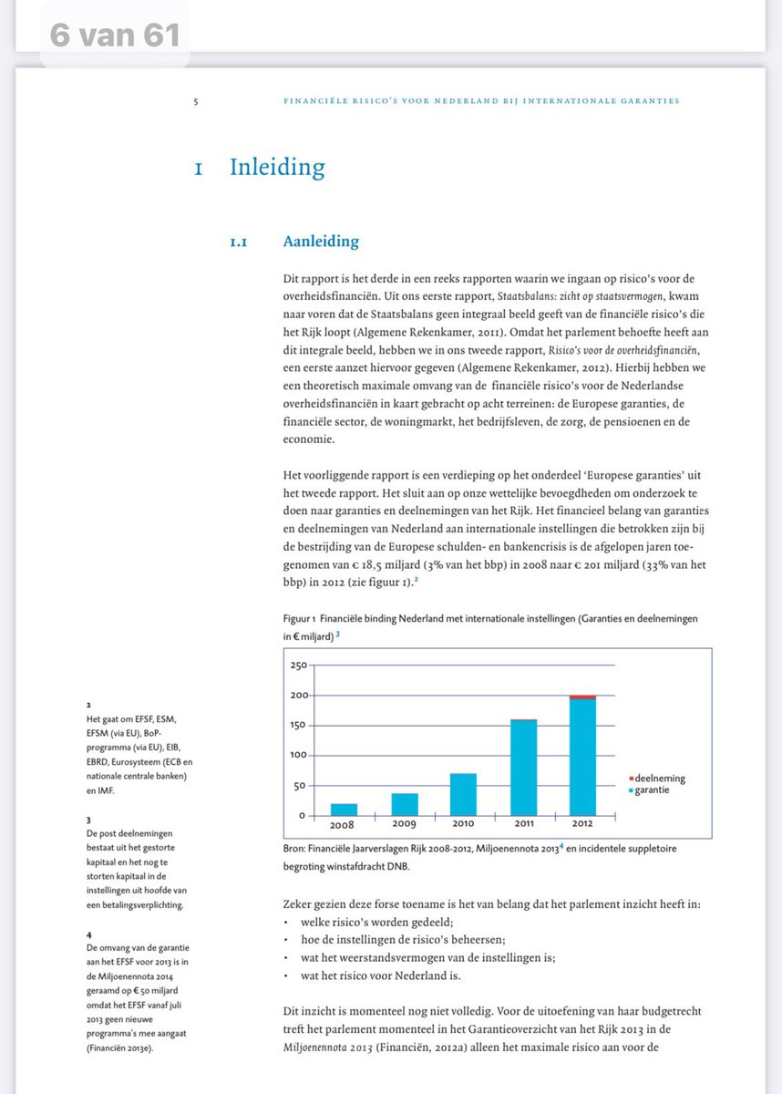 Wftproof's tweet photo. Nederlandse banken kwamen EUR 270 miljard onderpand (liquiditeit) voor OtC derivaten tekort vanaf 2008 waarvan 200 miljard is gefinancierd (van 2009-2022 via ABP en PFZW en malversaties in jaarrekeningen 2018-2022 van DNB).
Ondertussen heeft de Nederlandse Staat ruim EUR 200 miljard garanties aan EU instellingen opgebouwd tussen 2008 en 2012 (zie rapport Rekenkamer; ook de @Rekenkamer negeerde mijn fraudemeldingen).
#onderpandcarrousel #WorstBankScenario