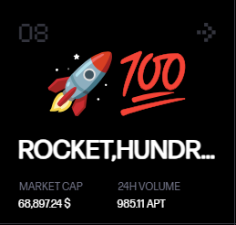 rocket100ltd's tweet photo. Unbelievably, we cracked the top 10 at an incredible speed

We even overtook you @RocketAptos , we still love you of course and hope you stay on our heels we have to stay strong in our community and stick together

Thanks to all Holder I hope you enjoy being part of our community especially in this market phase

This is just the beginning

#Top10Emojicoin #Bullrun2025 #Altseason2025 #APT #emojicoin #memecoin 

@Aptos @emojicoindotfun @EconiaLabs @cz_binance @elonmusk