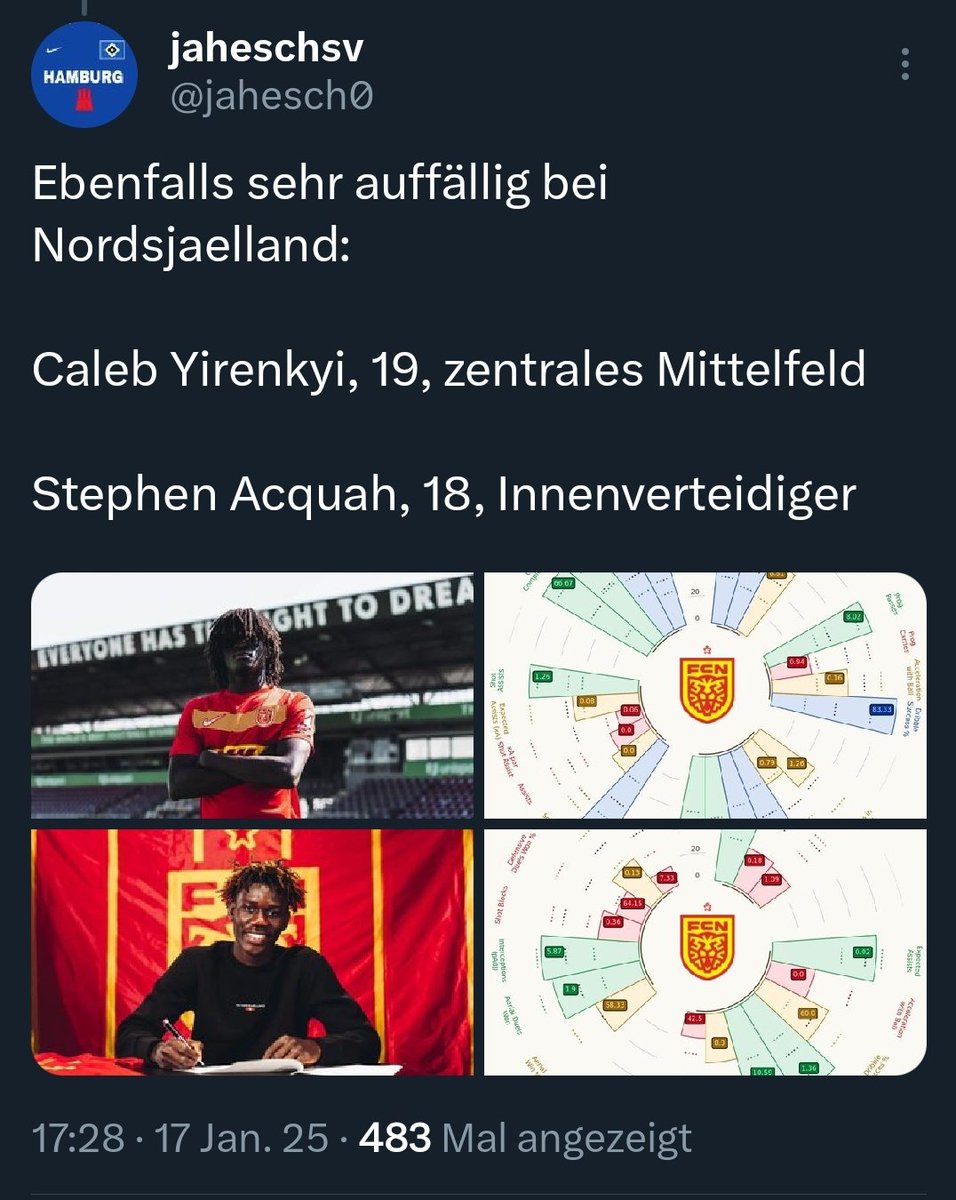 jahesch0's tweet photo. In meinem Beitrag zu Markus Walker🇩🇰 hatte ich ebenfalls Caleb Yirenkyi🇬🇭 erwähnt. 

Circa 2 Wochen später hat er bei Nordsjaelland verlängert und wird Teil der Profi-Mannschaft. 

Traue ihm ne Menge zu und es würde mich nicht wundern wenn schnell die nächsten Schritte folgen. https://t.co/JdYqs4xjYf