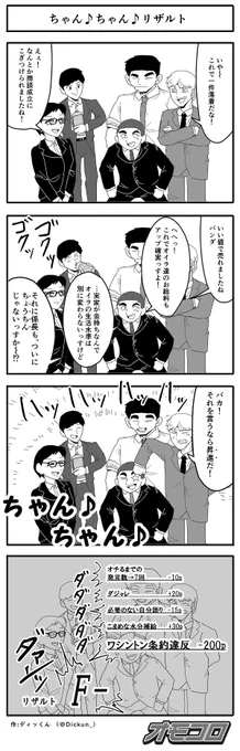 【4コマ漫画】ちゃん♪ちゃん♪リザルト 
https://t.co/DfSizzzt9N 