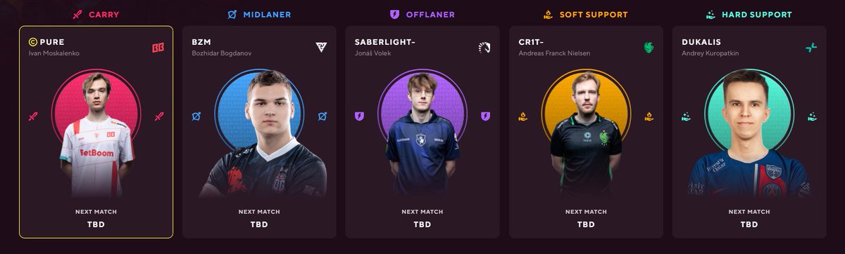 dream team

don't copy

blast.tv/dota/fantasy