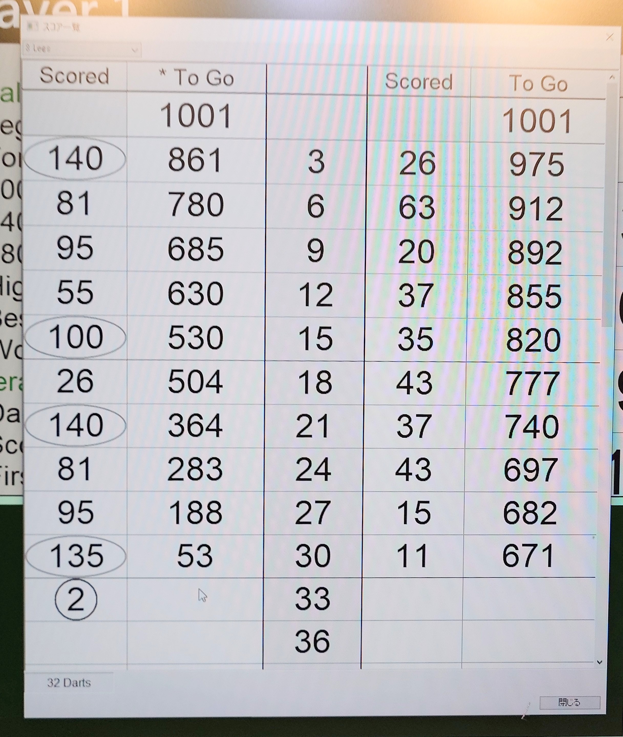 菊地恭介 DMC on X: 