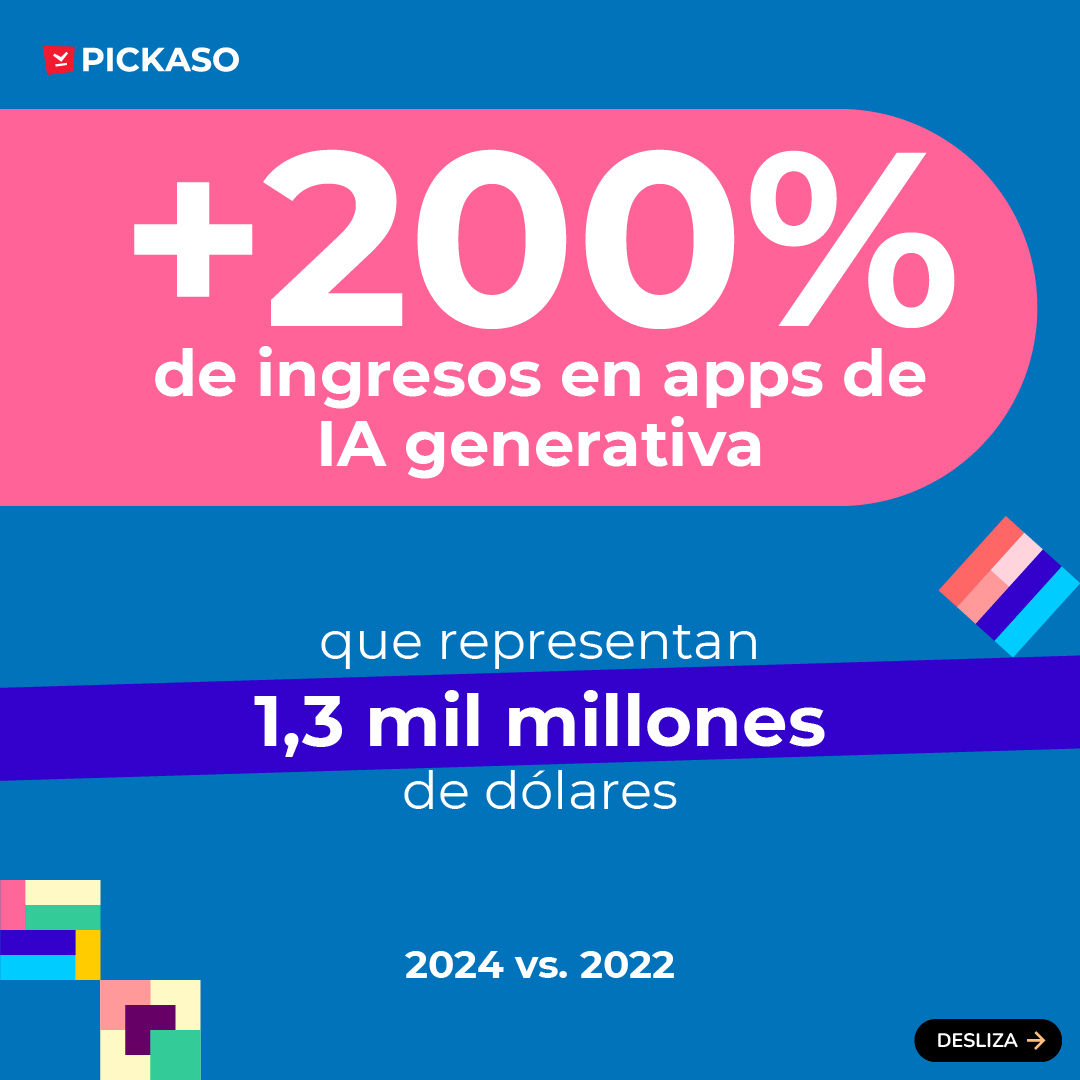 pick_aso's tweet photo. Y para quién quiera profundizar, aquí el artículo completo con todos los datos: https://t.co/G1RsNE2Mfy 👈 https://t.co/LC5FtSzvFa