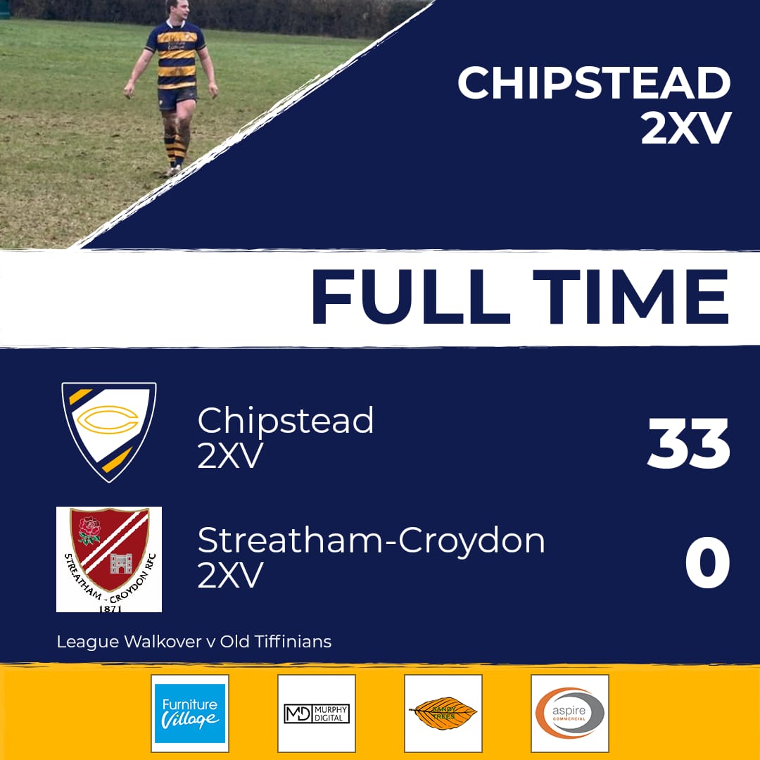 Weekend Results are in!