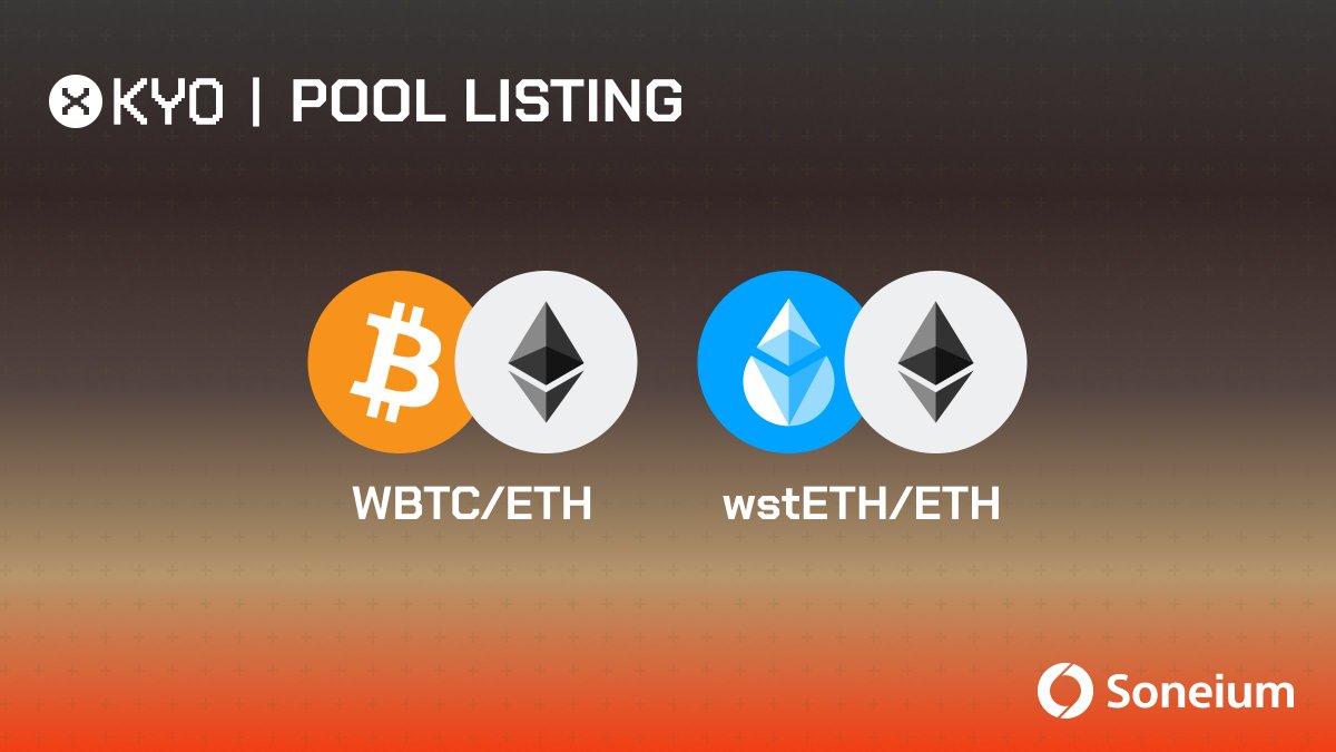 Kyo Finance 💿 tweet media