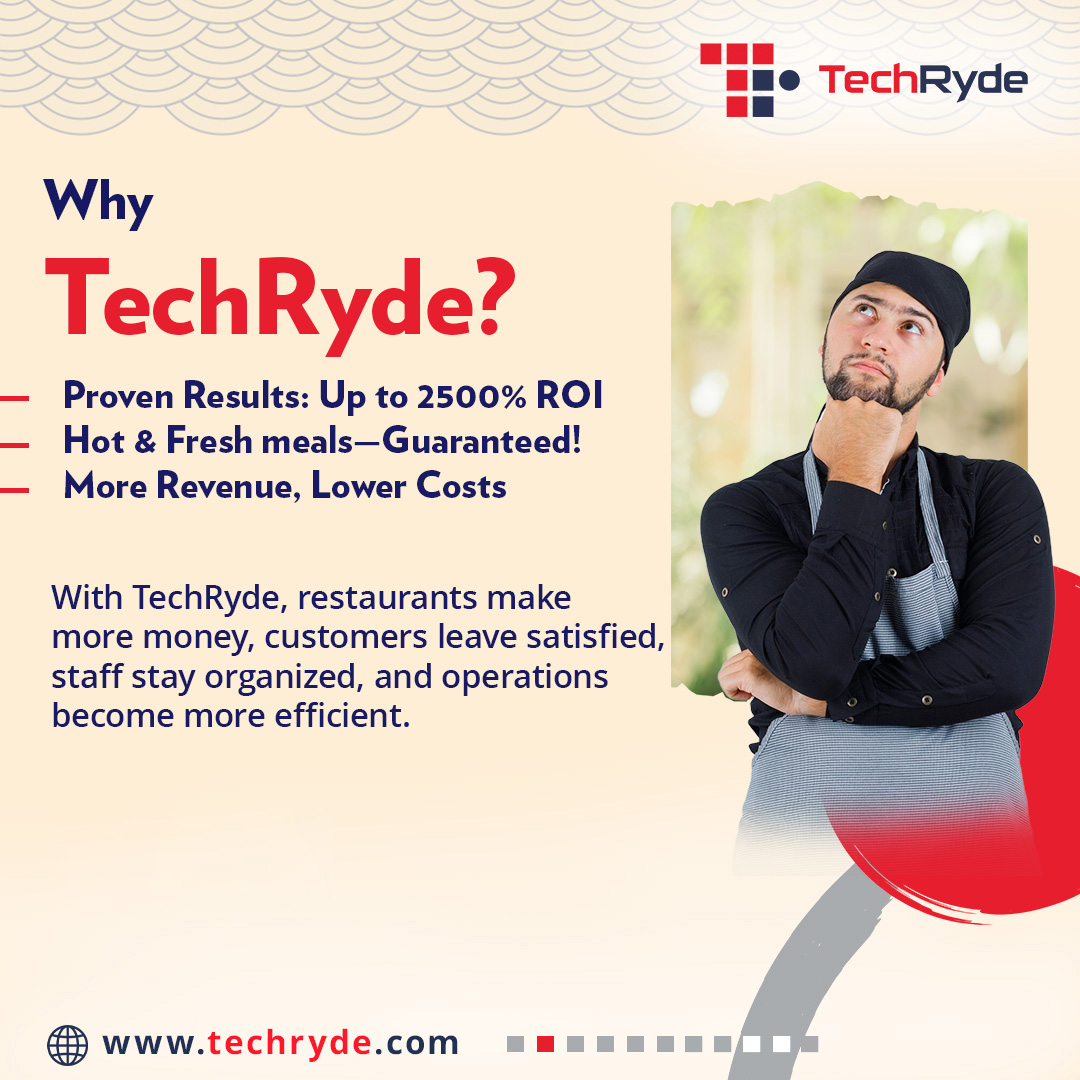 Techryde_global's tweet image. Use cutting-edge latest AI technology trusted by global brands—everything from third-party ordering and POS integration to kitchen automation, dispatching, and table ordering apps—all for just $150/month!

Check the complete offer:
linkedin.com/posts/techryde…

#restaurants #techryde