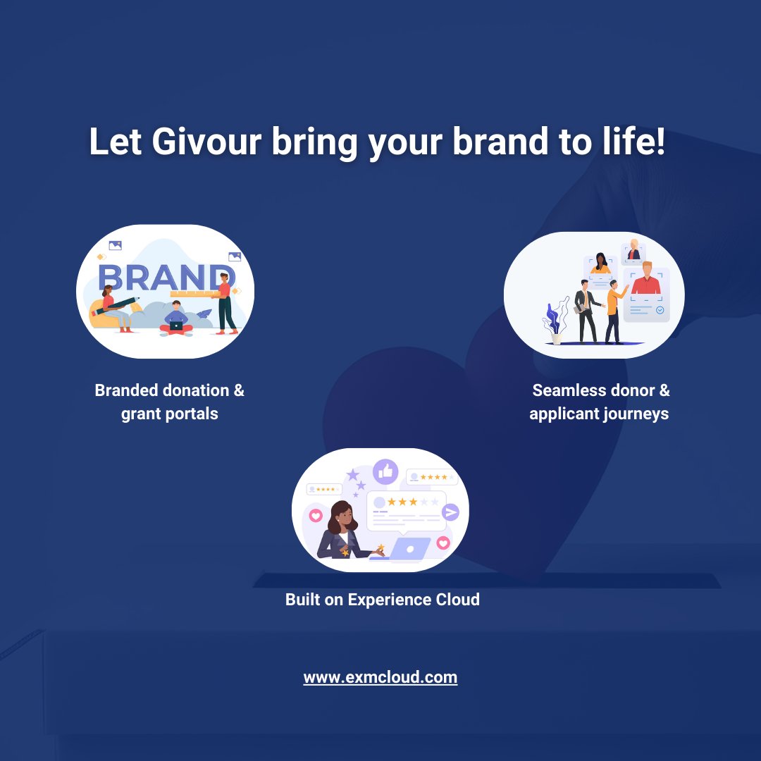 EXM Cloud tweet media