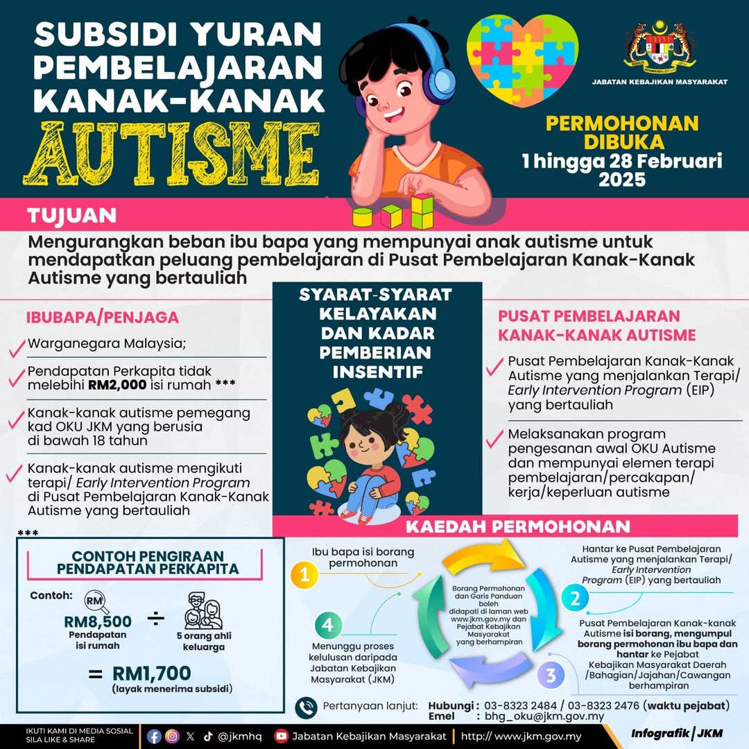 Aminudin Murad (@AminudinMurad) / Posts / X