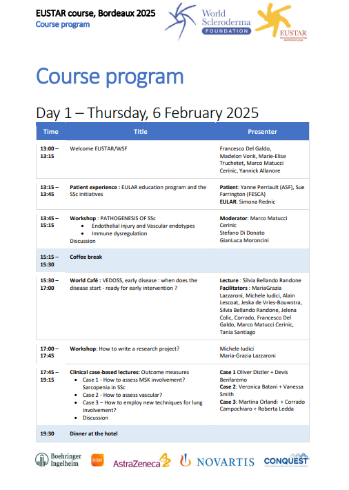 World Scleroderma Foundation tweet media