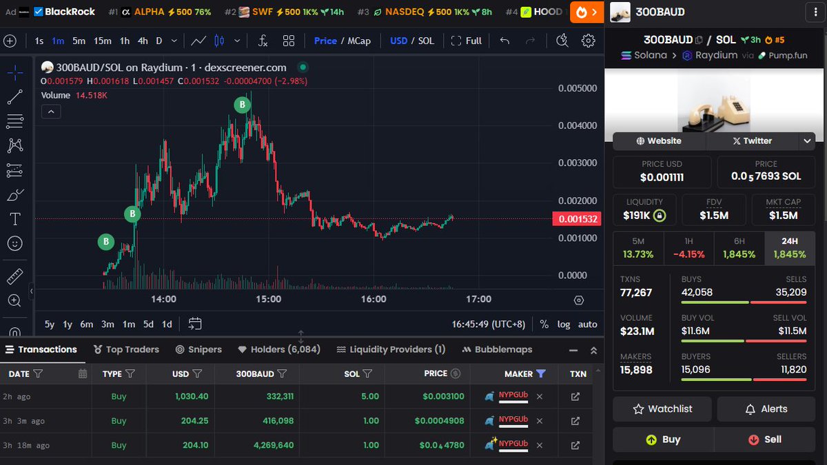 bloxies_eth's tweet photo. the $jelly deployer just bought and accumulating  this for some unknown reason:   7Yg9Lzgsvjy49mf3LdGyfmn2tT2rGBDUc77267SUpump

https://t.co/RWrJuYbNwo https://t.co/HLKvhN7xHf