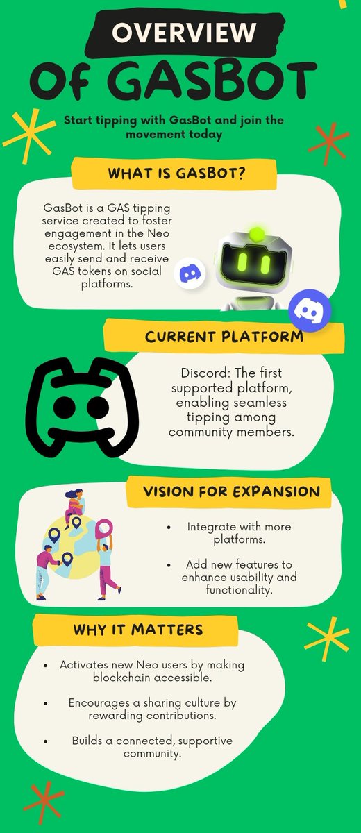 mazardor's tweet image. 🚀 GasBot is powering the Neo community.

Seamlessly tip $GAS on Discord, with expansion to more platforms on the horizon. Activate, share, and grow with Neo.

🔗 ndapp.org/gasbot  

#NeoBlockchain #GasBot #Neox #NEO @Neo_Blockchain