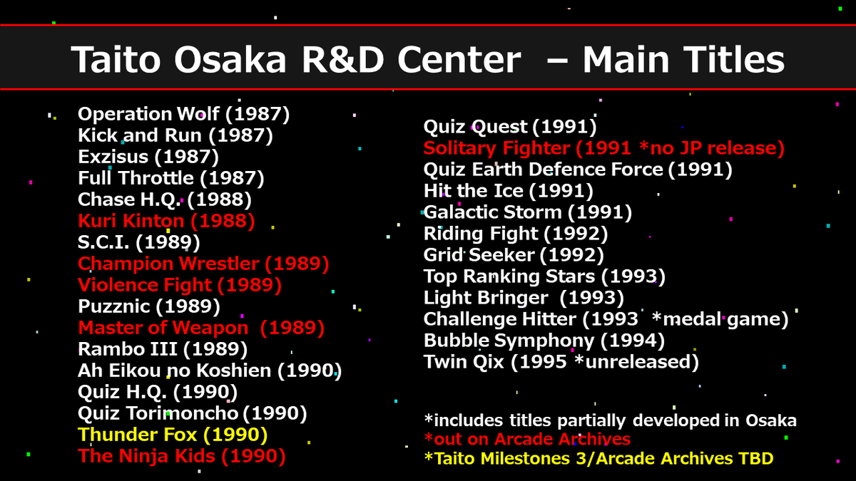 TaitoCorp's tweet photo. You like game history, you say?
Our #Siggraph 2024 presentation looked at Taito development centres.
Osaka R&D was involved in some big hits like #OperationWolf and #ThunderFox too!
https://t.co/OpTcGemBme
#ArcadeArchives https://t.co/ASfeAcXgdn