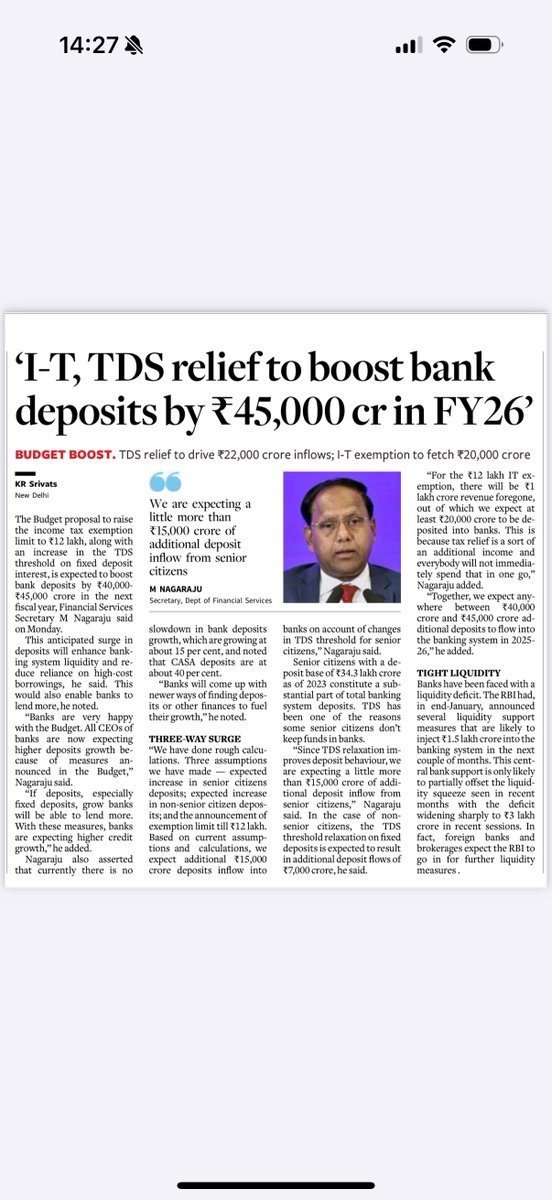 Waiting for crr and rate cut on Thursday, fingers crossed.