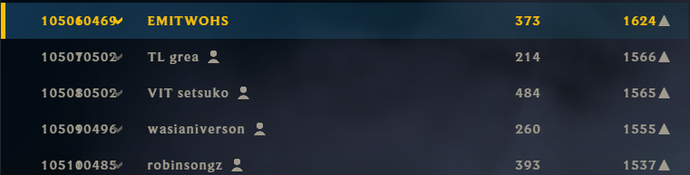 Showtime tweet media