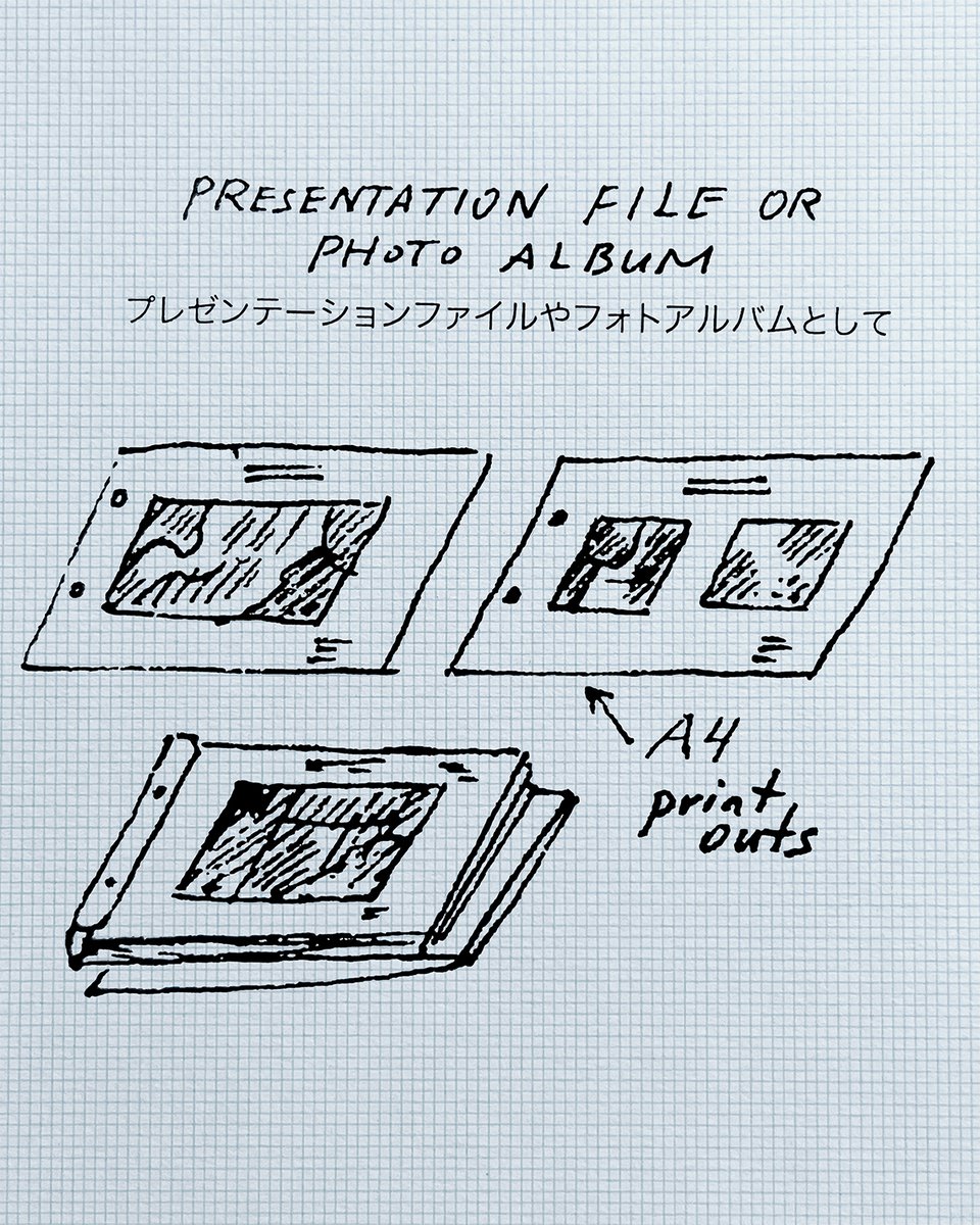 POSTALCO_NEWS's tweet photo. Snap Pad as presentation file or photo album.
プレゼンファイルやフォトアルバムとしてのスナップパッド
https://t.co/2eexJNh9gl

#ポスタルコ #スナップパッド #ステーショナリー #デザイン #京橋 #日本製 #postalco #stationery #snappad #design #tokyo #japanmade https://t.co/J8xIL8moAz