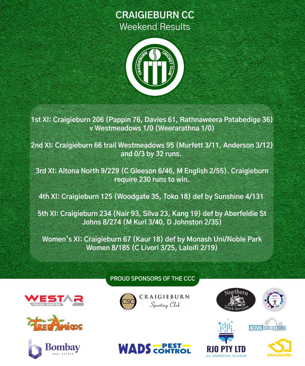 Results and progress scores from the weekend’s senior games 🟢⚪️