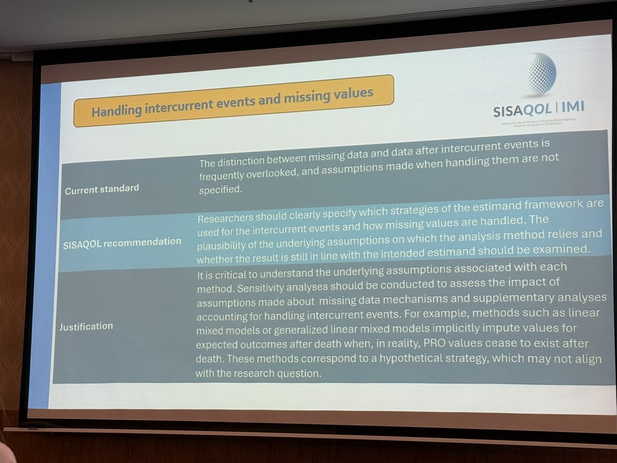 Next #SISAQOL turns to #patientreportedoutcomes in single-arm trials. PRO objectives should be clearly defined &amp; can be descriptive (more common) or comparative to historical control data. Important to consider missing data &amp; incurrent events as in randomized trials.