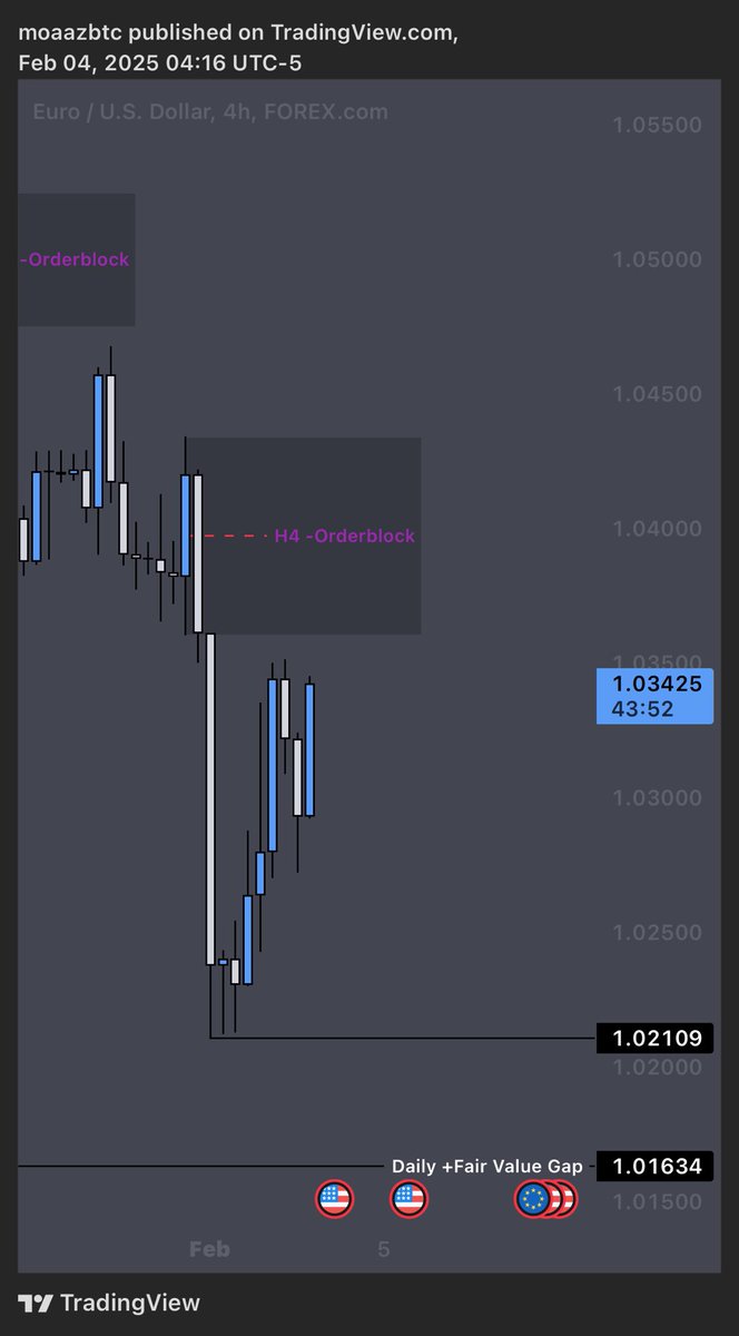 Moaaz 🧬 tweet media