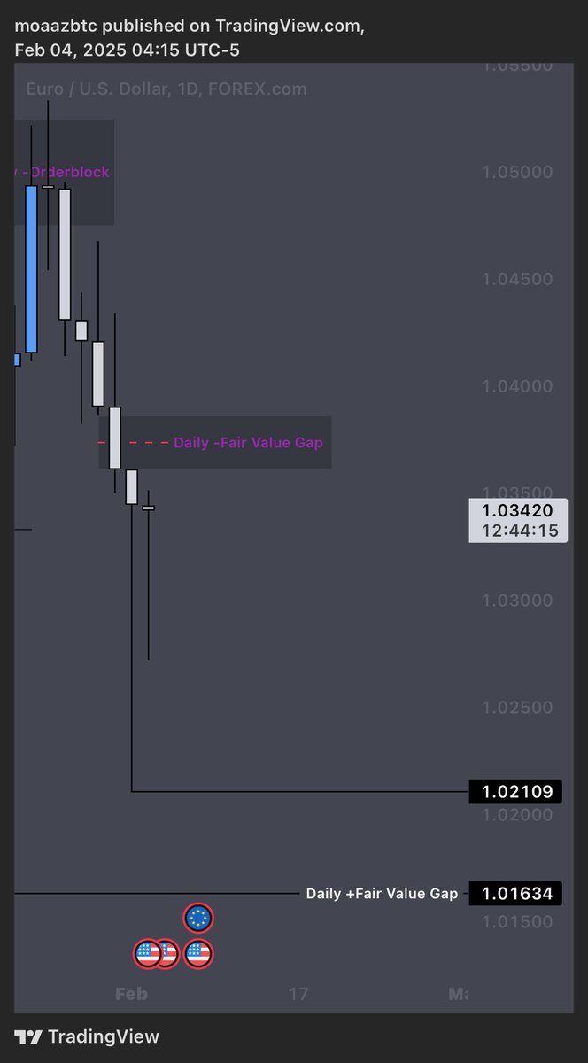 Moaaz 🧬 tweet media