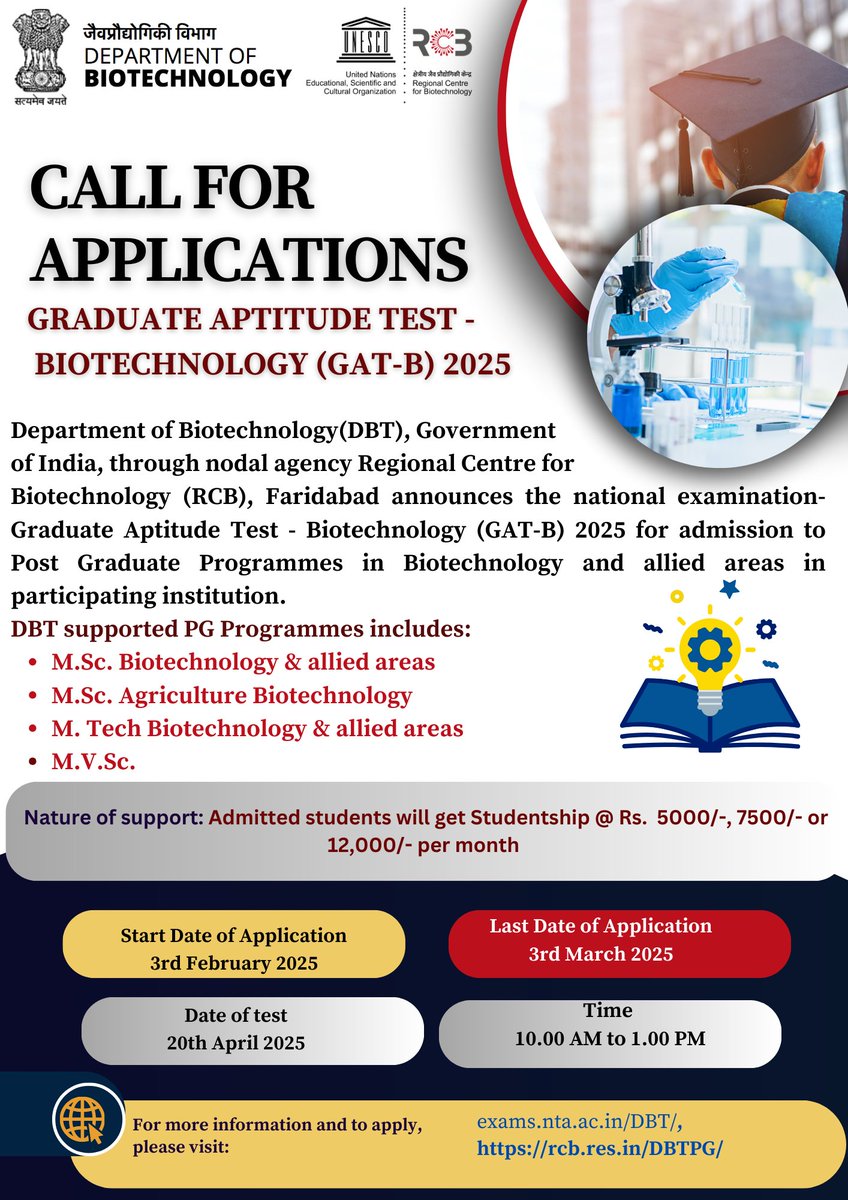 📢 Call for applications for #GraduateAptitudeTest (GAT-B) 2025 for admission in DBT supported #PGprograms is now open!
🔗 rcb.res.in/DBTPG
exams.nta.ac.in/DBT
📅 3 March 2025
Apply now and advance your career in Biotechnology!
#DBT #Biotechnology #STEM 🌱🔬