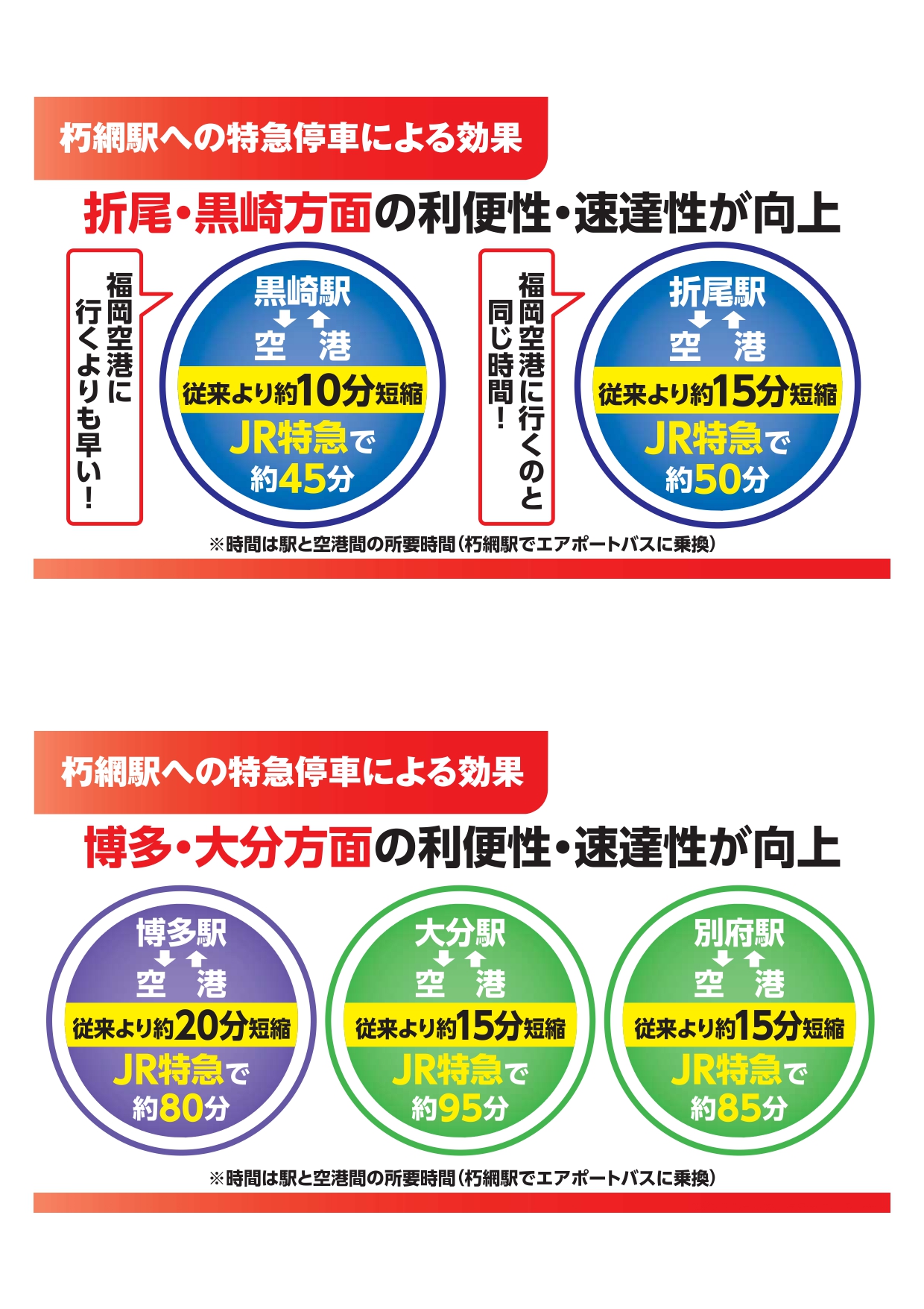 北九州市・くらし on X: 