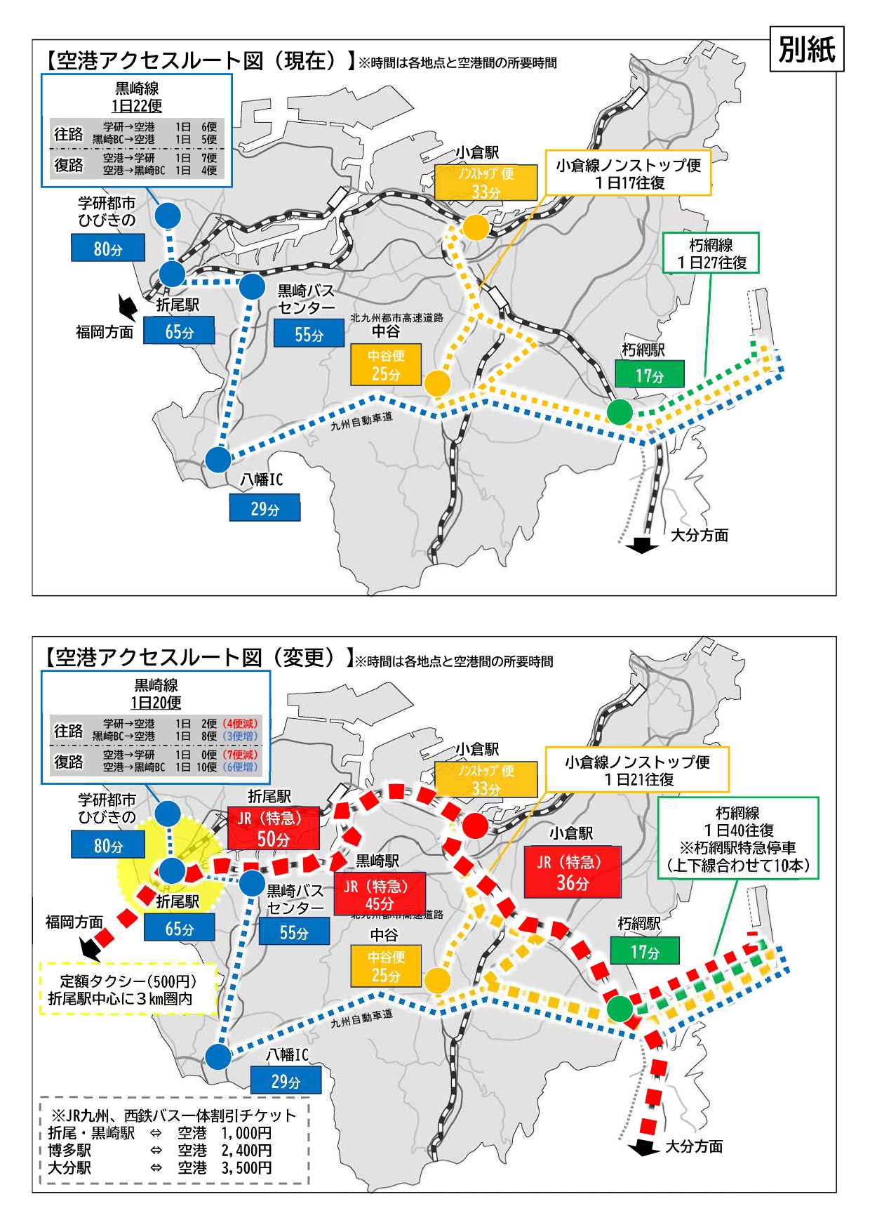 朽網駅特急ルート誕生記念セット 朽網駅特急ルート誕生 記念セット