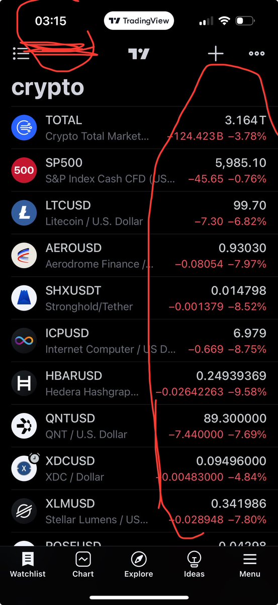 CDemanincor's tweet photo. @KosherCapital had a successful launch of their digital gold fund 🔥

As of time of writing the total crypto market is down over 120 billion every asset is down on the hourly and 24 hour time frame 

Then there’s $SHEKEL currently up 11% on the hourly 34% on the daily and up 102% on the weekly 

Just pointing out interesting metrics that are available to all📊 

I’m not saying other assets won’t perform well but we should all know by now diversification in a portfolio is key to success 

It is my (opinion) that successful Ai agents will explode in the next 8-12 months 👀💎