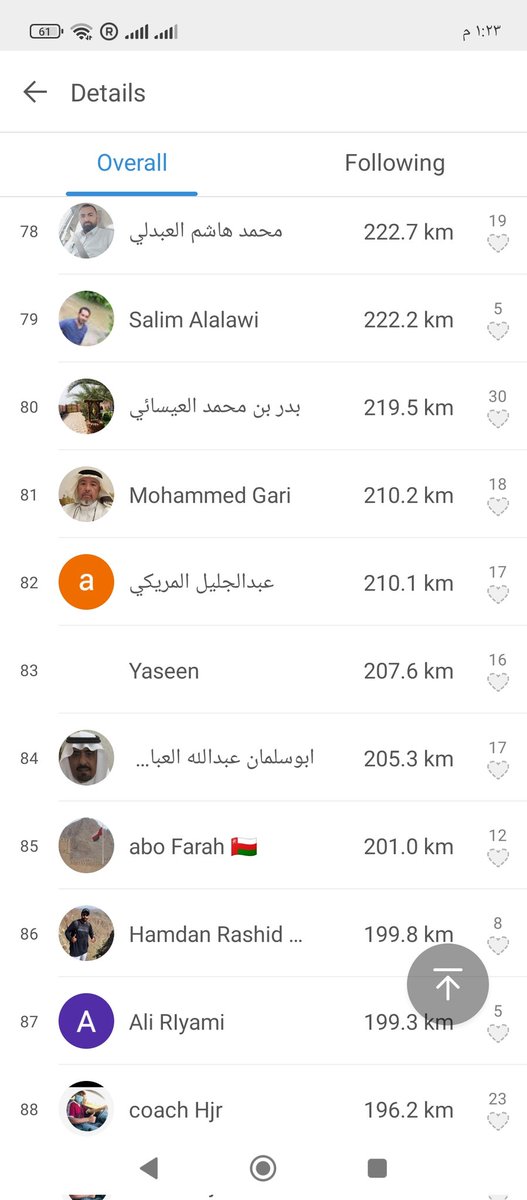 Challengeoman's tweet photo. تابع 2 /2 https://t.co/e2nHUXraVZ