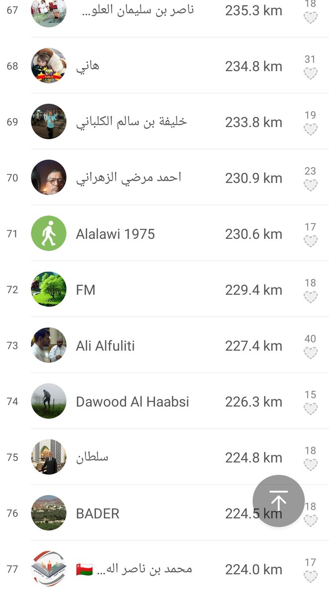 Challengeoman's tweet photo. تابع 2 /2 https://t.co/e2nHUXraVZ