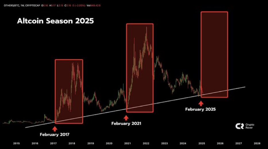 Incrementum tweet media