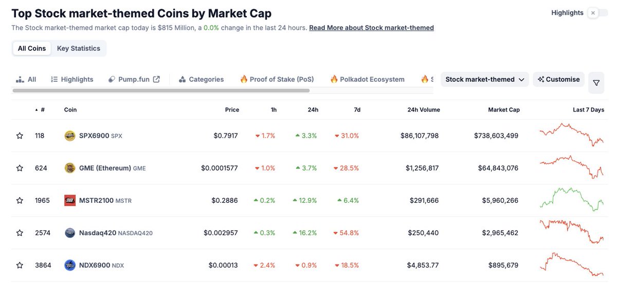 CoinGecko tweet media