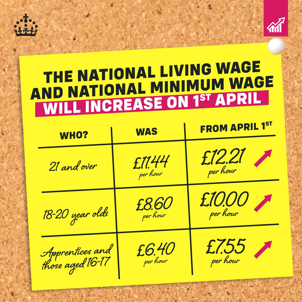 UK Prime Minister tweet media