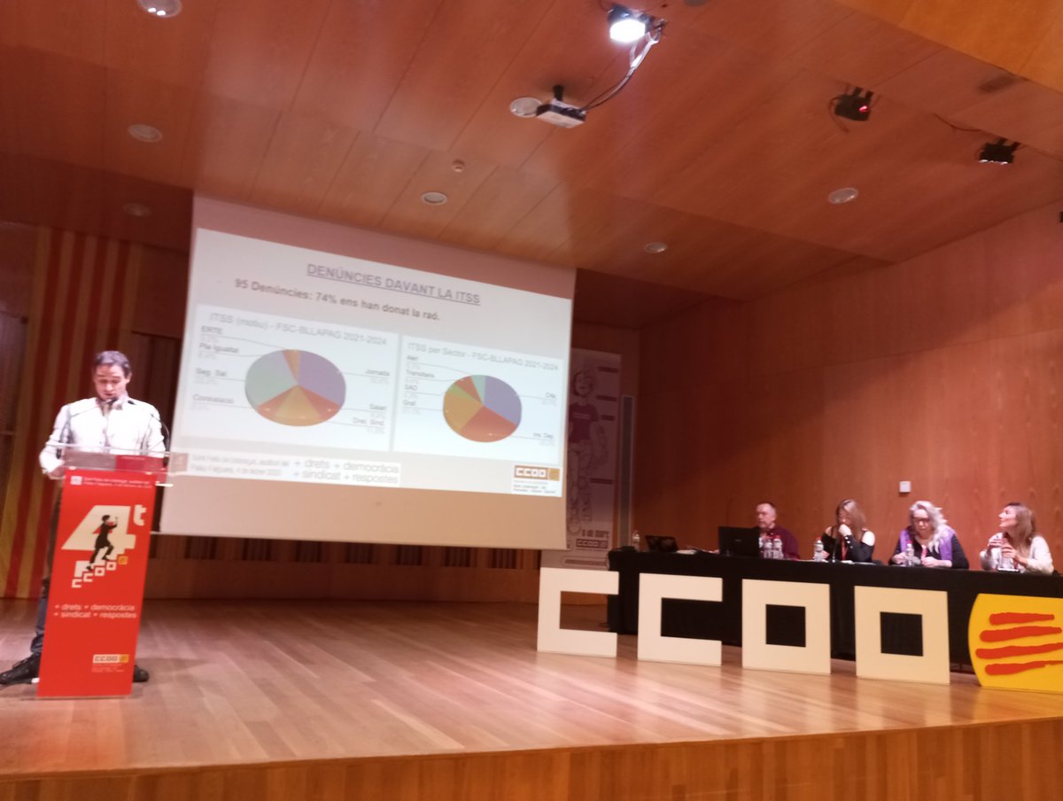 Avui un altre dia de festa de la democràcia, renovació i enfortiment de <a href="/ccoocatalunya/">CCOO de Catalunya</a> Conferència de la FSC BLLPAG <a href="/ccoo_fsc_cat/">fsc-ccoo ➕drets➕ democràcia➕sindicat</a>
Construint i enfortint #CCOO per conquerir +Drets +Democràcia +Sindicat +Respostes