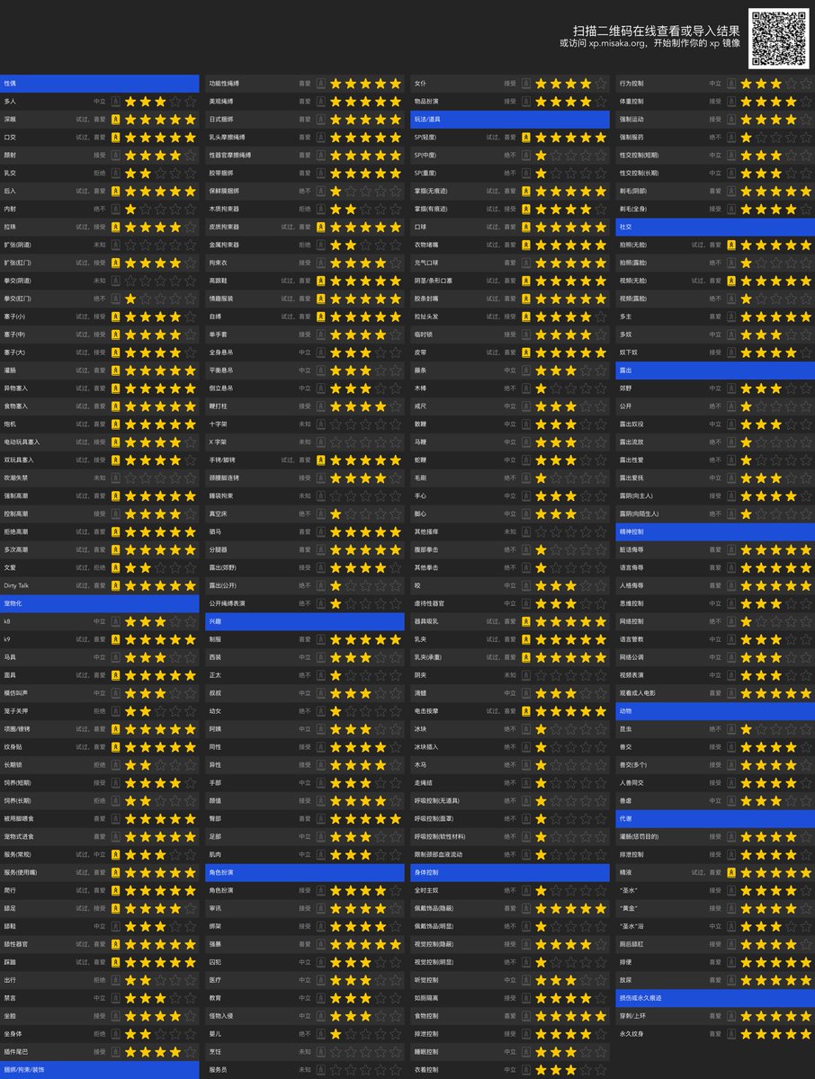 嘻嘻记录一些污秽的🧠