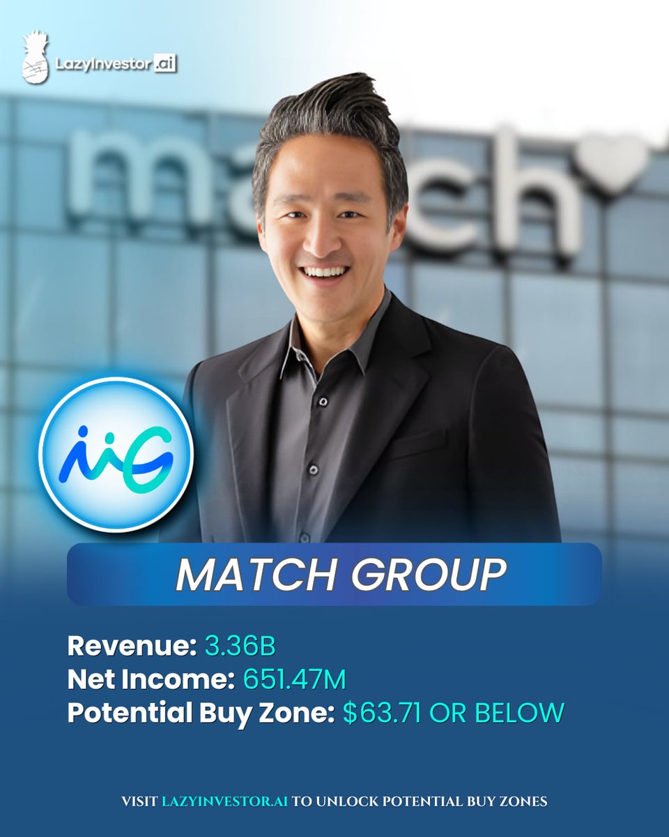 Lazyinvestorai's tweet photo. Match Group stock: Don't miss your chance to catch the dips!
Powered by https://t.co/6dd4GgU4q9, the #1 value investing tool.
#stocks #investor #financetwitter #InvestmentIdeas #valueinvesting #stockstowatch #MTCH $MTCH https://t.co/y1wcI7ebKN