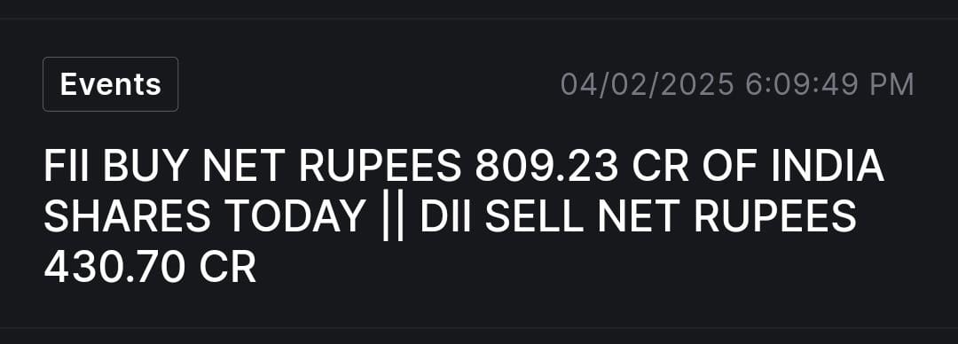 wtlr_plx's tweet photo. 📊FIIs Break Selling Streak!🔥

After 23 straight sessions of selling, FIIs turned net buyers on Feb 4, pumping in ₹809 Cr—first net inflow since Jan 2. A potential sentiment shift? 👀📊 #StockMarket #FIIs #wtlr_plx https://t.co/qZ2aYEMwRu