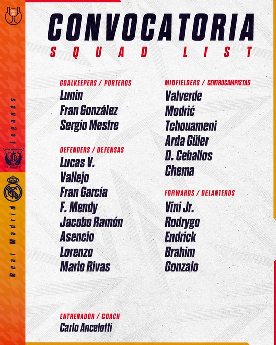 MadridSports_'s tweet photo. Con Lorenzo, Jacobo Ramón, Mario Rivas, Chema y Gonzalo en la convocatoria ante el Leganés. Aparte de los lesionados, descansa Courtois: https://t.co/b3kRCJvkC3