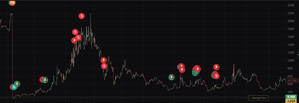 BoopFinance tweet media