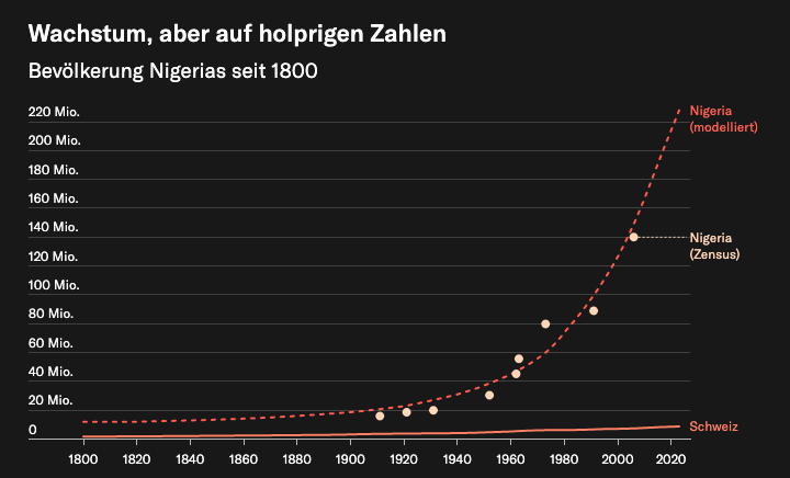 Tin Fischer tweet media