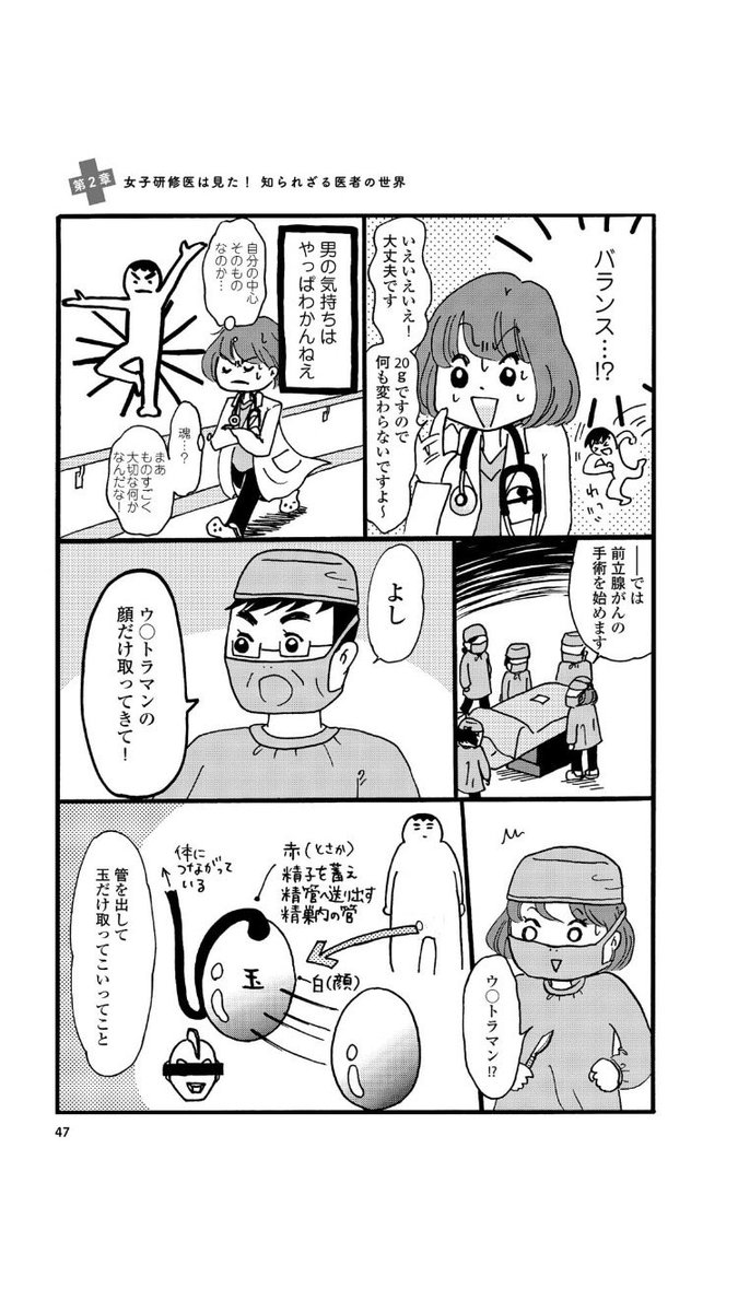 サバサバスイッチ、オン!
1/2

『まどか26歳、研修医やってます!』より 