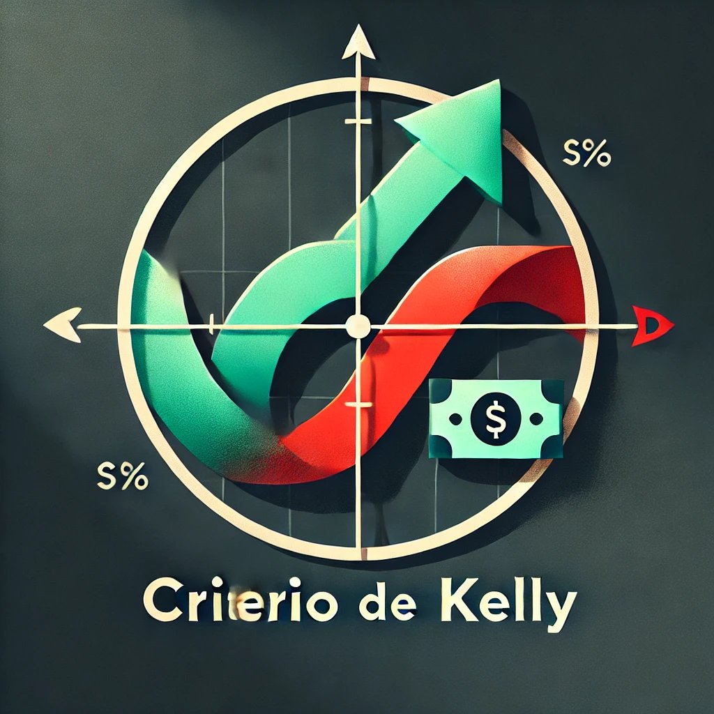 MHInvest_'s tweet photo. 💊¿Alguna vez te has preguntado cuánto dinero deberías de destinar a una oportunidad de inversión o apuesta?
Si juegas al póker, haces trading, apuestas o inviertes, Kelly tiene la respuesta a tu pregunta. https://t.co/bd9FkHQlT1