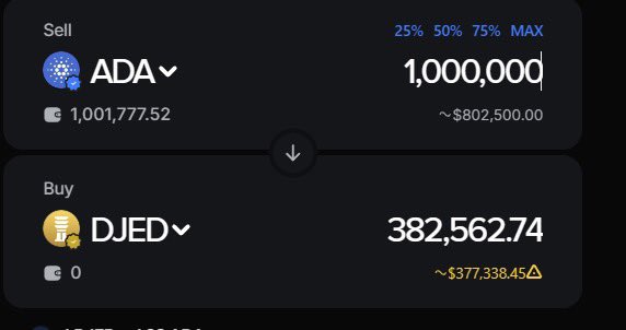 <a href="/cardano_whale/">whale</a> Won’t a make a difference imo. We need real liquidity on any cardano stable coin, so people can start actually using them

the price impact is so ridiculous that they don’t have any real value at the moment

worst part, liquidity keeps leaving the space because of no real stable