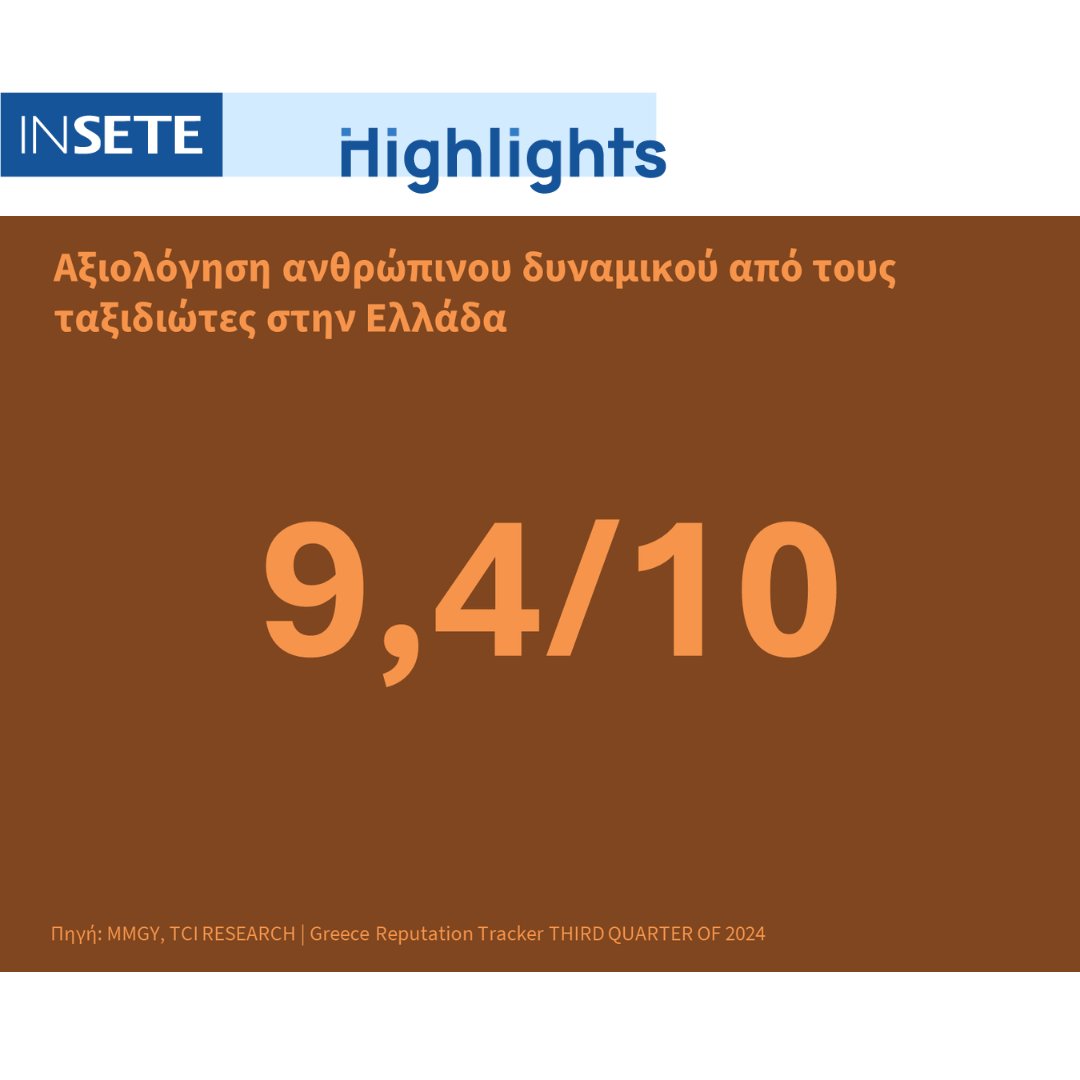 #INSETE Highlights | Vol. 3!
👉Η δύναμη του ελληνικού τουρισμού: Οι άνθρωποί του.
👉Ας δούμε λοιπόν, τι αποκαλύπτουν πραγματικά οι αριθμοί για το ανθρώπινο δυναμικό εδώ: bit.ly/3CBuoNw
👉Εγγραφείτε στo newsletter εδώ: bit.ly/4fZ9So3
#greektourism #OurPeople
