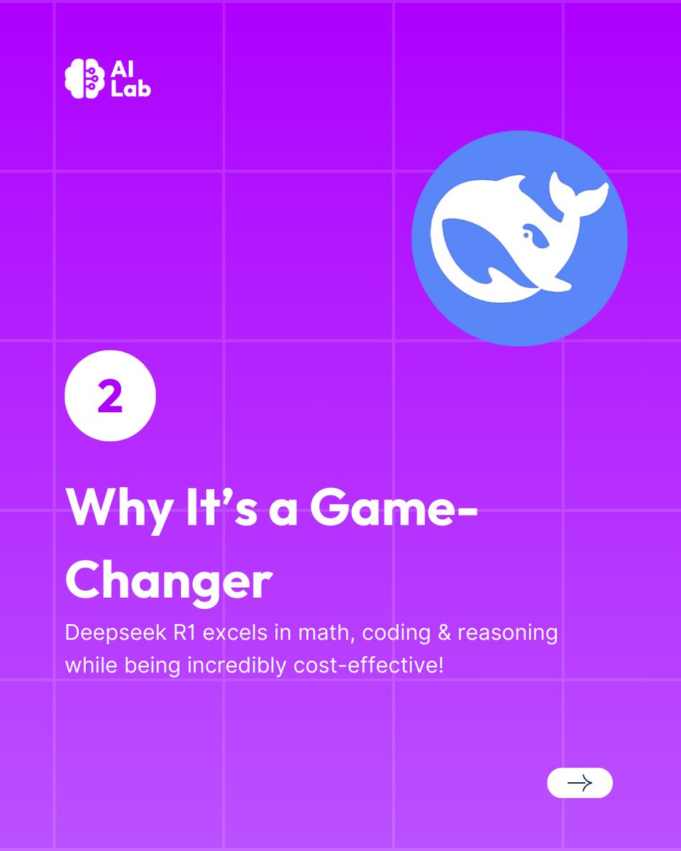 AiLabApp's tweet photo. DeepSeek is rewriting the AI playbook!
Will DeepSeek lead the next AI revolution? Swipe through to explore! 
#DeepSeek #AIRevolution #TechDisruption #ArtificialIntelligence #AIInnovation #ChinaTech #FutureOfAI #MachineLearning #TechTrends #AImodel https://t.co/JIDVljvbF5